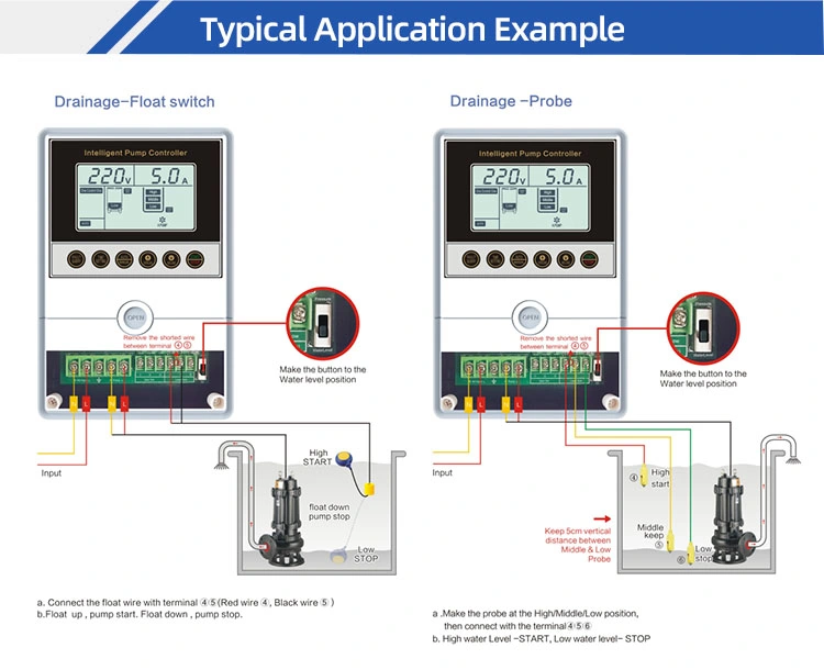 4HP 1-Phase Auto/Manual Water Level Control Panel for Submersible Pump