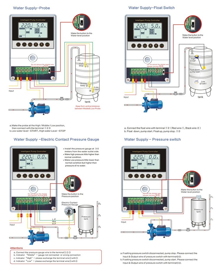 4HP 1-Phase Auto/Manual Water Level Control Panel for Submersible Pump