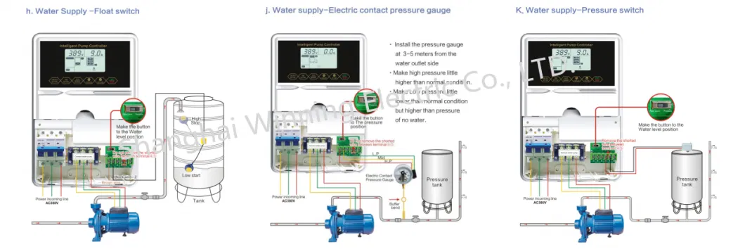 4kw 3 Phase Submersible Pump Control Panel for Deep Well Pump